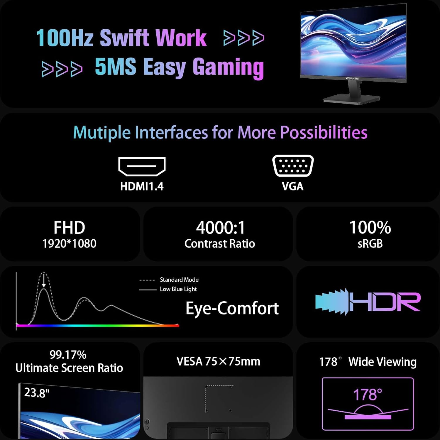 1761557858_SANSUI-Monitor-24-inch-100Hz-Computer-Monitor丨FHD-1080P-PC-Monitor丨HDMI丨FreeSync丨HDR丨Earphone-Jack丨-Ergonomic-Tilt-for-Home-and-Office.jpg SANSUI Monitor 24 inch 100Hz Computer Monitor丨FHD 1080P PC Monitor丨HDMI丨FreeSync丨HDR丨Earphone Jack丨 Ergonomic Tilt for Home and Office - Image 4