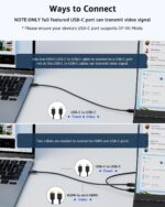 Yodoit Portable Monitor for Laptop, 15.6" 1920×1080 Travel Screen FHD IPS Display with USB Type C Port, Speakers and Smart Cover Compatible with PC, MacBook, Xbox (Black) - Image 5