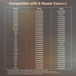 SIRUI Aurora 35mm F1.4 Full Frame Auto Focus Lens, Wide Angle Prime Lens for E Mount Cameras FX3, FX6, A7, A9 Series, A7R Series, A7S Series, ZV-E1, Black - Image 9