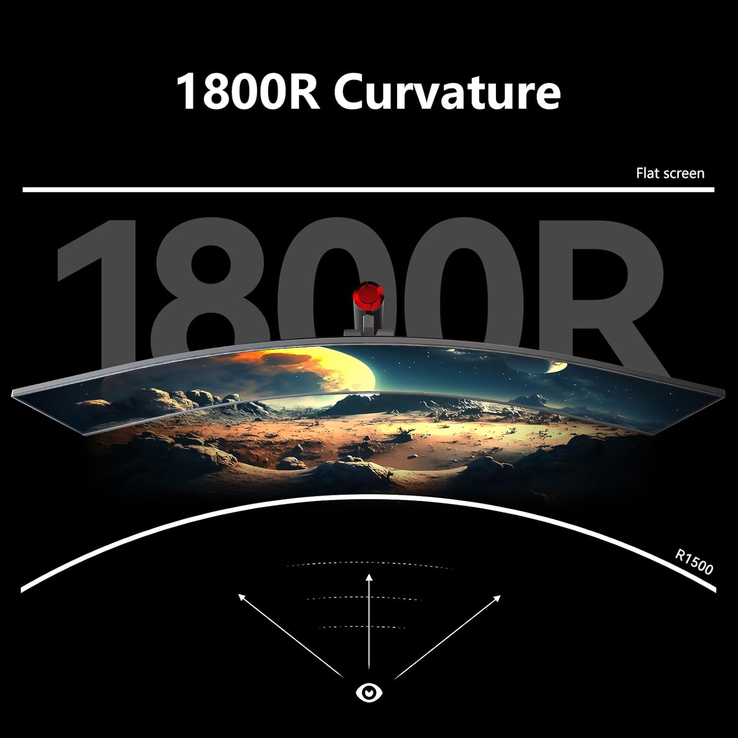 INNOCN 49" Ultrawide Monitor Curved Gaming 5K2K 5120 x 1440P 240Hz Monitor, R1800, 99% sRGB, HDR400, USB Type C, DisplayPort, HDMI, Built-in Speakers, Height/Tilt Adjustable - 49C1S - Image 6