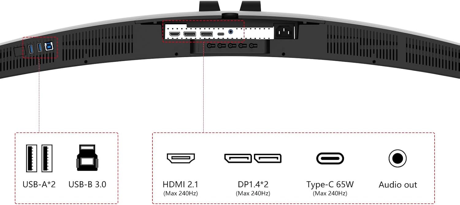INNOCN 49" Ultrawide Monitor Curved Gaming 5K2K 5120 x 1440P 240Hz Monitor, R1800, 99% sRGB, HDR400, USB Type C, DisplayPort, HDMI, Built-in Speakers, Height/Tilt Adjustable - 49C1S - Image 9