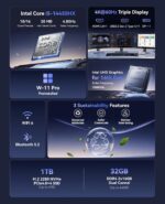 KAMRUI Hyper H2 Mini Gaming PC, Intel Core 14450HX Mini Computers (10C/16T, 4.8GHz), 32GB RAM 1TB PCle4.0 SSD Micro Desktop PC, Triple 4K Display, USB Type-C, WiFi6, BT5.2, Business Office Home - Image 3