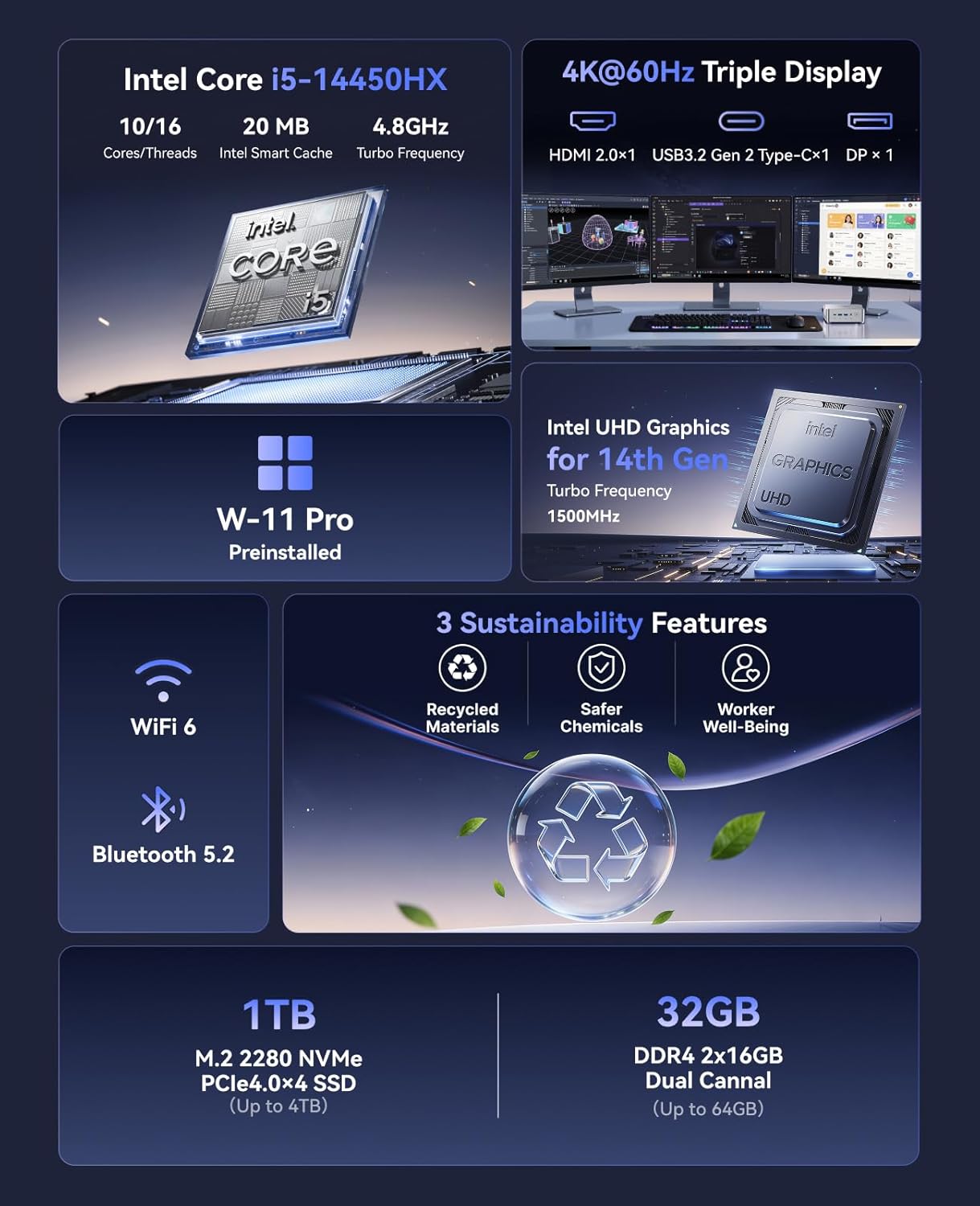 KAMRUI Hyper H2 Mini Gaming PC, Intel Core 14450HX Mini Computers (10C/16T, 4.8GHz), 32GB RAM 1TB PCle4.0 SSD Micro Desktop PC, Triple 4K Display, USB Type-C, WiFi6, BT5.2, Business Office Home - Image 3