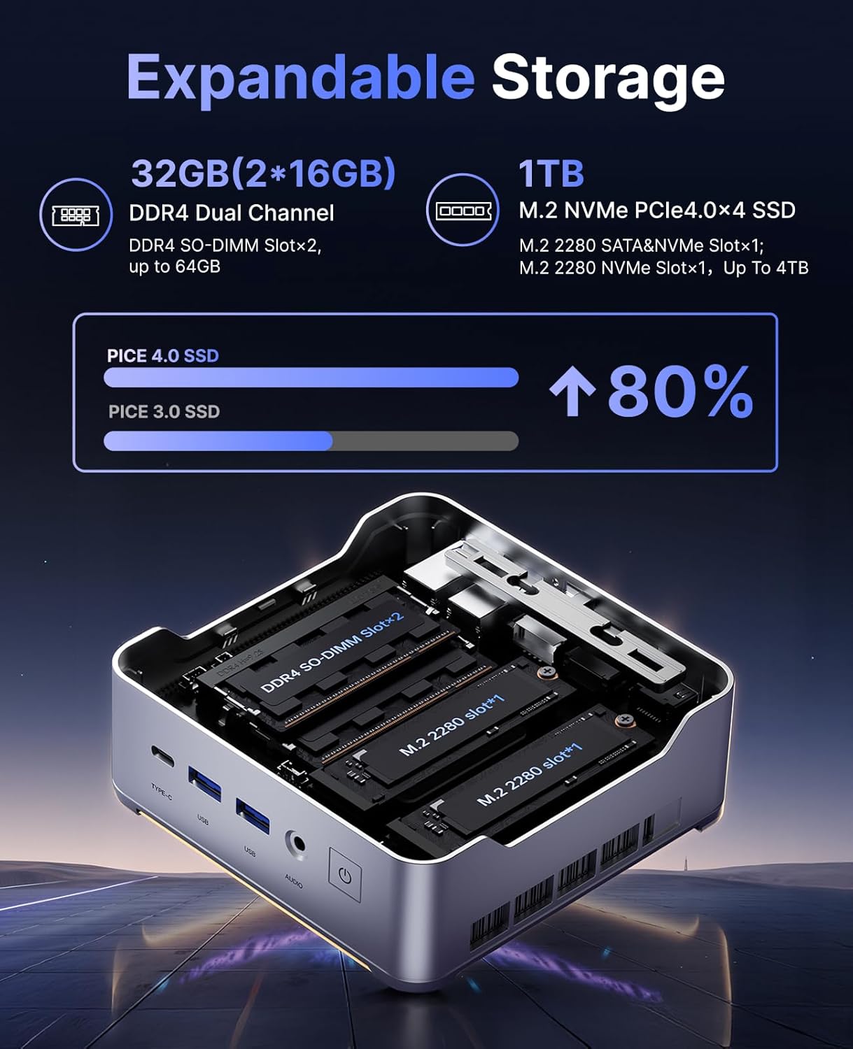 KAMRUI Hyper H2 Mini Gaming PC, Intel Core 14450HX Mini Computers (10C/16T, 4.8GHz), 32GB RAM 1TB PCle4.0 SSD Micro Desktop PC, Triple 4K Display, USB Type-C, WiFi6, BT5.2, Business Office Home - Image 4