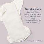 Esembly Cloth Diaper Stay-Dry Fleece Diaper Liner, Moisture-Wicking, Keeps Baby Dry, Prevents Staining, Protects Diaper, Easier to Clean, Washable, Reusable, Super-Soft, 12-Pack, One Size - Image 4