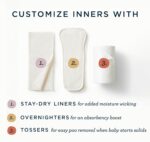 Esembly Cloth Diaper Stay-Dry Fleece Diaper Liner, Moisture-Wicking, Keeps Baby Dry, Prevents Staining, Protects Diaper, Easier to Clean, Washable, Reusable, Super-Soft, 12-Pack, One Size - Image 7