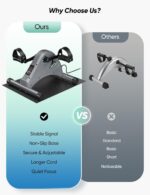 LUBBYGIM Mini Exercise Bike, Under Desk Bike Pedal Exerciser for Seniors & Physical Therapy, Electric Motorized Foot Pedal Machine for Arm and Leg Fitness, 6 Speed Levels - Image 10