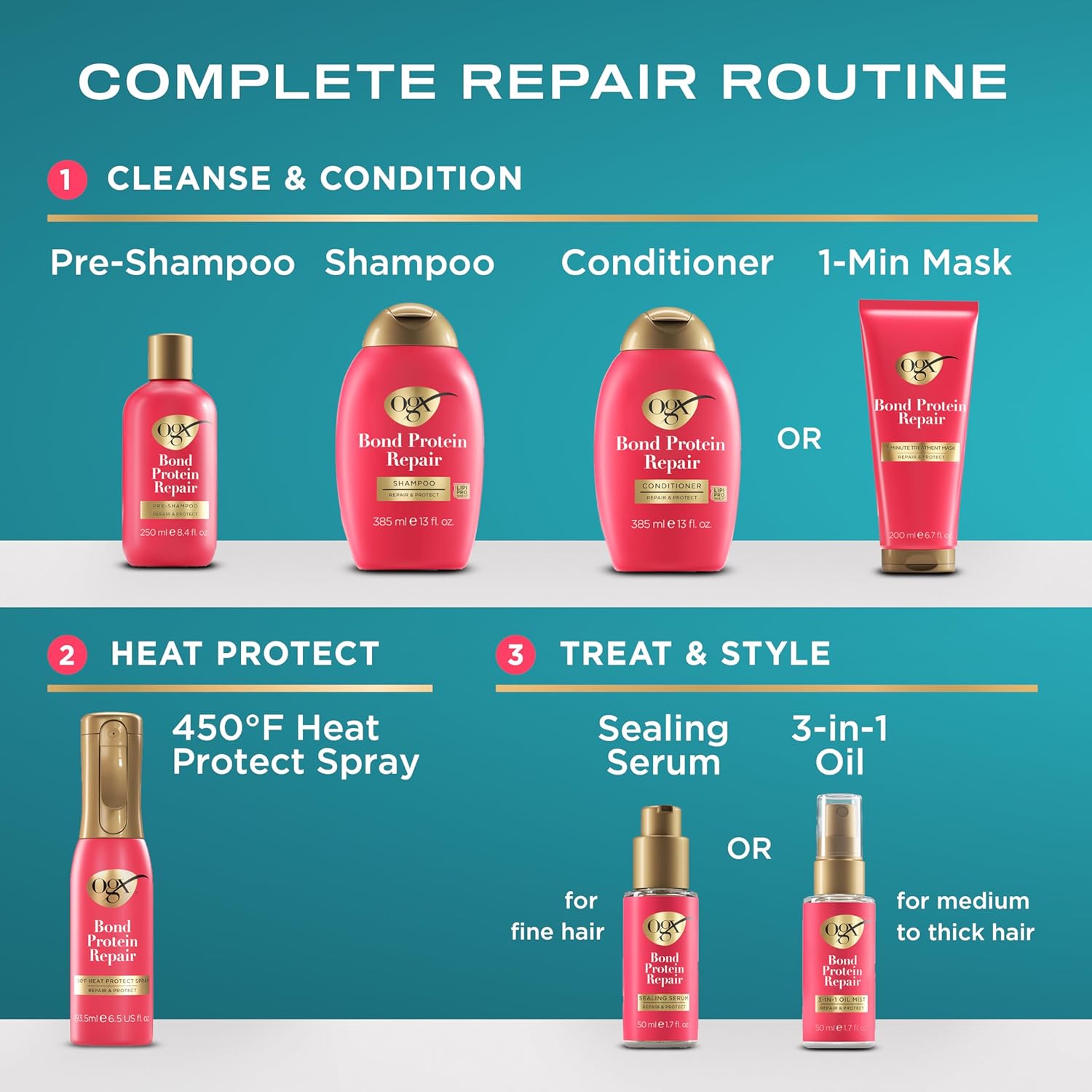 OGX Repair & Protect Bond Protein Repair 450°F Heat Protect Spray, Weightless Repair Mist for Nonstop Damage Protection* for All Hair Types, Heat Spray Preps Hair for Styling, 6.5 fl. oz - Image 8