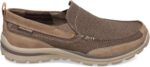 Skechers Men's Superior Milford Loafers - Image 3