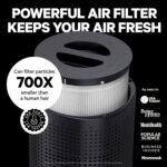 PuroAir 240 HEPA Air Purifier for Home Large Rooms - Covers Up To 1,000 Sq Ft - Filters Up To 99.9% of Pollutants, Smoke, Pollen, Dust - Quiet HEPA Air Filter - Air Purifiers for Bedroom - Image 6