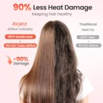 Hair Dryer, 160,000 RPM High-Speed Ionic Blow Dryer for Fast Drying, Professional Lightweight Hairdryer with Diffuser, Magnetic Nozzle, 4 Temps & 2 Speeds, Low Noise for Travel & Home - Pink - Image 4