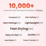 Hair Dryer, 160,000 RPM High-Speed Ionic Blow Dryer for Fast Drying, Professional Lightweight Hairdryer with Diffuser, Magnetic Nozzle, 4 Temps & 2 Speeds, Low Noise for Travel & Home - Pink - Image 6