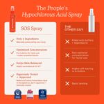 Tower 28 SOS Daily Rescue Facial Spray - Hypochlorous Acid Spray to Help Reduce Redness, Calm Irritation + Alleviate Flare-Ups - Purifying Travel Size Face Toner - Everyday Skin Care Essential (1 oz) - Image 13