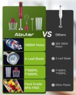 Immersion Blender 5 in 1 Hand Blender, Abuler 1000W Hand Mixer Stick,12 Speed Handheld Blender 304 Stainless Steel with 600ml Mixing Beaker, 500ml Chopper, Whisk and Milk Frother for Soup, Baby Food - Image 4