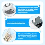 SUNCROWN Portable Washing Machine 16lbs, Compact Twin Tub Semi Automatic Washer, Energy-Saving Mini Laundry Combo with Extended Drain Hose & Pump for Apartments, RV, Dorms, White & Grey - Image 8