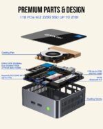 GMKtec Mini PC Intel i5-12450H(Turbo 4.4 GHz) 32GB DDR4 1TB M.2 NVMe SSD Intel i226v Mini Computers, USB 3.2, Type-C/WiFi 6, BT5.2, RJ45 2.5G/ 4K Triple Display Desktop PC - Image 4