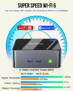GMKtec Mini PC Intel i5-12450H(Turbo 4.4 GHz) 32GB DDR4 1TB M.2 NVMe SSD Intel i226v Mini Computers, USB 3.2, Type-C/WiFi 6, BT5.2, RJ45 2.5G/ 4K Triple Display Desktop PC - Image 5