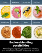 GDOR Professional Blender for Kitchen, 1200 Peak Watts Smoothie Blender, 5 Functions for Ice Crushing & Frozen Fruit, 52 Oz Glass Jar & 24 Oz To-Go Cup Combo, Self-Cleaning, Gray - Image 4