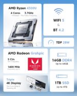 KAMRUI Pinova P1 Mini PC, AMD Ryzen 4300U Mini Computers (Beats N150/3500U, up to 3.7GHz), 16GB RAM 1TB M.2 SSD Micro Desktop PC Support Triple 4K Display| Dual WiFi | BT| Ethernet for Business Home - Image 3