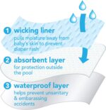 green sprouts Snap Reusable Absorbent Swimsuit Diaper, Light Pink Pinstripe, 24 Month - Image 7