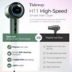 Tideway Hair Dryer Professional High-Speed Ionic Blow Dryer 110,000 RPM, Compact Hair Dryer with Magnetic Diffuser, Fast Drying with Brushless Motor Low Noise Smart Temperature Control-H11 - Image 6