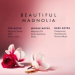 Estée Lauder Fragrance Treasures Travel Size Perfume Gift Set | Includes Beautiful Magnolia, Bronze Goddess, Beautiful & Pleasures | Perfumes for Women - Image 4