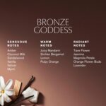 Estée Lauder Fragrance Treasures Travel Size Perfume Gift Set | Includes Beautiful Magnolia, Bronze Goddess, Beautiful & Pleasures | Perfumes for Women - Image 5