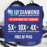 Blue Diamond 12" Nonstick Frying Pan Skillet, Diamond Infused PFAS & PTFE-Free Ceramic Pot, Dishwasher & Oven Safe, Stay Cool Handle, Durable Non Toxic Metal Utensil Safe, Egg & Omelet Pan, Blue - Image 10