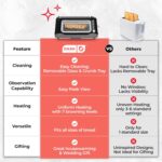 Dash Clear View Toaster - Features Large Window & Extra-Wide Slots - Auto-Shut Off Feature - Bagel Functions, & Seven-Browning Levels - 1-Touch Defrost - Black - Image 7