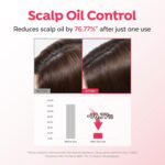 A’PIEU Raspberry Hair Vinegar Rinse - Scalp Clean & Detox for Oily and Itchy Scalp, Buildup & Dandruff Scalp Treatment, pH-Balancing for Fresh and Shiny Hair. Korean Haircare. 6.76 fl oz - Image 4