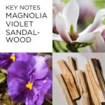 Elizabeth Arden 5th Avenue Perfume for Women, Eau de Parfum, Floral Fragrance - Image 8