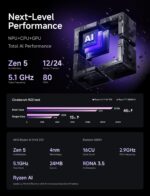 MINISFORUM AI X1 Pro-370 Mini PC AMD Ryzen AI 9 HX 370(12C/24T) 32GB DDR5 1TB SSD Desktop Computer, HDMI|DP|2xUSB4 Output, 2xRJ45 Port, WiFi7, BT5.4, AMD Radeon 890M Graphics, Copilot Support AI PC - Image 3