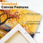 CONDA Large Stretched Canvas for Painting, 30x40 Inch 2 Pack Big Canvas, 100% Cotton, Primed Acid-Free, White Blank Stretched Canvas Boards Art Supplies for Acrylics, Oils Painting - Image 3
