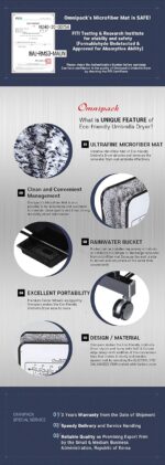 Eco-Friendly Wet Umbrella Dryer, Rainwater Remover Drying Machine, EGI Special Color Coating, 3-Liter Bucket, Caster Wheels, Non-Woven Fabric Cover Included (Snow White) - Image 7