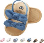 Baby Girls Sandals Summer Shoes Outdoor First Walker Toddler Girls Shoes for Summer - Image 2