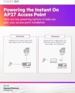 HPE Networking Instant On Access Point AP27 2x2 WiFi 6 Outdoor Wireless Access Point | Power Source Not Included | US Model (S1T36A) - Image 6