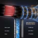 Hair Dryer, Professional Brushless Motor Ionic Hair Blow Dryer with Diffuser, Magnetic Nozzles, 0.83Pound, 2000W, 60dB, 3 Heat Settings & 3 Speed & Cold Settings, Diffuser Hair Dryer, Black - Image 3