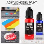 Nicpro All-In-One Miniature Painting Kit, Including 18 Colors Model Paint, Wet Palette, 11PCS Detail Paint Brushes Drybrush, Magnetic Painting Handle, 2PCS Sponges, 50PCS Pallet Paper and Brush Holder - Image 5