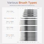 Nicpro Miniature Paint Brushes Drybrush - 21PCS Model Paint Brush Set for Acrylic Oil Watercolor, Detail Paint Brush Dry Brush for Model, Miniature Painting, Paint by Numbers, Craft - with Container - Image 8