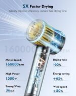 Hair Dryer, 160000 RPM High Speed 200 Million Ionic Blow Dryer, Professional Hair Blow Dryer with Diffuser and Nozzle for Home, Travel & Salon Use, 120V - Image 3