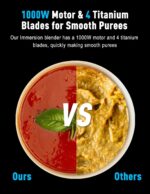 1000W Powerful Immersion Blender handheld, 2025 New Update Hand Blender with 25-Speed, Scratch-Resistant Corded Hand Mixer with Heavy-Duty Copper Brushless Motor and Gift Box - Image 7