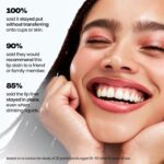 Sacheu Lip Liner STAY-N Peel Off Lip Stain — Long Lasting Waterproof Lip Tint with Hyaluronic Acid & Vitamin E — Transfer Proof Matte Finish, Vegan & Cruelty-Free (p-INKED) - Image 6