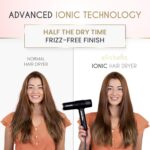 ELLA BELLA® Ionic Salon Hair Dryer with Diffuser • Negative Ion Blow Dryer • for All Hair Types • Intelligent Heat & Speed Control • Lightweight & Low-Noise Design • Rapid Drying & Precision Styling - Image 3