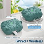 for Airpods Pro 3 Case, Flower Engraved Cases for Apple AirPods Pro 3rd Generation 2025, Soft Silicone Cover for Women Girly with Cleaning Kit & Keychain, Anti-Scratch, Shockproof - Image 7