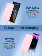 Portable Charger, 12000mAh 22.5W Fast Charging Power Bank with Built-in Cables & Wall Plug, Travel Essentials External Battery Pack, USB C Battery Phone Charger for iPhone, iPad, Samsung Pink - Image 5