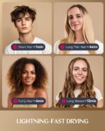 Fanttik Solo SonicDry H10 APEX 80% Faster Drying with 110,000 RPM Brushless Motor Hair Dryer, 56dB Low-Noise, 0.74lb LightFlow Blow Dryer, Ionic Tech for Travel, Home, Salon - Grey - Image 8