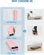 Portable Charger, 12000mAh 22.5W Fast Charging Power Bank with Built-in Cables & Wall Plug, USB C External Battery Pack with LED Display, Travel Essential Charging Bank for iPhone, iPad, Samsung Pink - Image 4