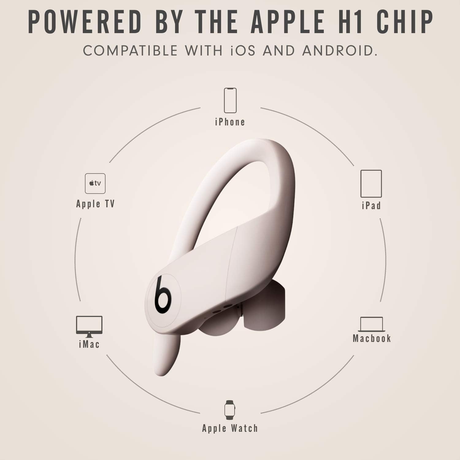 Beats Powerbeats Pro Wireless Earbuds - Apple H1 Headphone Chip, Class 1 Bluetooth Headphones, 9 Hours of Listening Time, Sweat Resistant, Built-in Microphone - Ivory - Image 6
