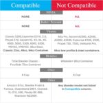 Blender Attachment | Compatible with Vitamix 5200, E310, 2.0, 510, X2, X3, X4, X5 | Produce Washer, Drink Chiller, 10 Min Cold Brew Maker, Rapid Meat Thawing, Baby Bottle Warmer & More - Image 4