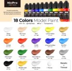 Nicpro 18 Colors Model Paint Set, 20ml Ready to Use Modeling Acrylic Paints, Brush & Airbrush Compatible, Miniature Paint Set for Beginners & Artists on Models, Figures, Crafts, Canvas, with 1 Thinner - Image 3